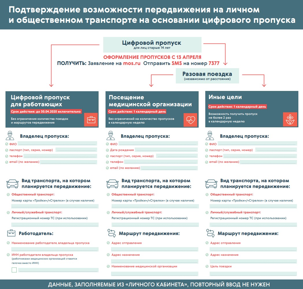 Управление городского хозяйства талица телефон